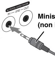 Digital AUDIO RATE IN — LINE — OUT Minis (non i)