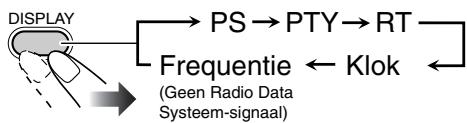 JVC UX-G49 - Tonen van "Radio Data Systeem" informatie - 1