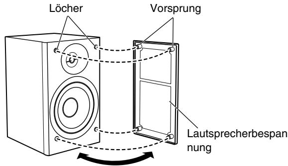 Löcher Vorsprung Lautsprecherbespannung