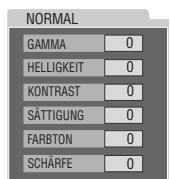 NORMAL GAMMA 0 HELLIGKEIT 0 KONTRAST 0 SÄTTIGUNG 0 FARBTON 0 SCHÄRFE 0