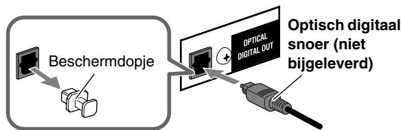Beschermdopje Optical DIGITAL OUT Optisch digitaal snoer (niet bijgeleverd)