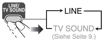 LINE/ TV SOUND → LINE TV SOUND (Siehe Seite 9.)