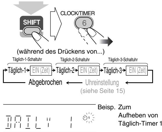 JVC UX-G49 - Aufheben des Täglich-Timers - 1