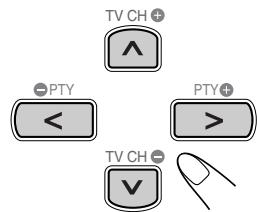 TV CH + ^ -PTY < > PTY+ TV CH - V