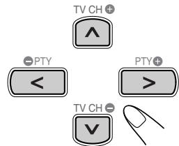 TV CH + ^ -PTY < > PTY+ TV CH - V