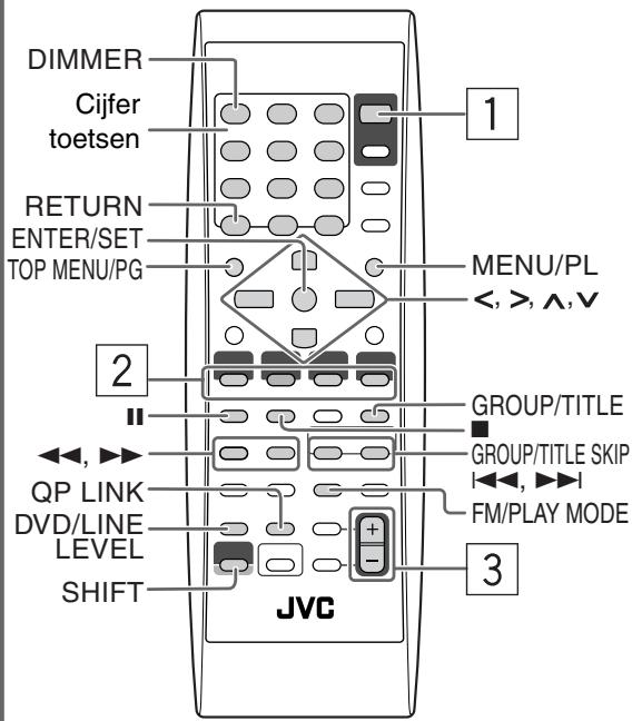DIMMER Cijfer toetsen RETURN ENTER/SET TOP MENU/PG MENU/PL <, >, ∧, ∨ GROUP/TITLE GROUP/TITLE SKIP QP LINK DVD/LINE LEVEL SHIFT JVC FM/PLAY MODE 1 2 3