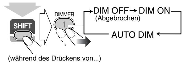 JVC UX-G49 - Anpassen der Displayhelligkeit - 2