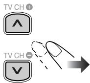 TV CH + ↑ TV CH - ↓