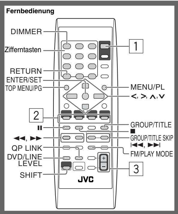 Fernbedienung DIMMER Zifferntasten RETURN ENTER/SET TOP MENU/PG MENU/PL <, >, ∧, ∨ GROUP/TITLE GROUP/TITLE SKIP ←, ► QP LINK DVD/LINE LEVEL FM/PLAY MODE SHIFT JVC 1 2 3