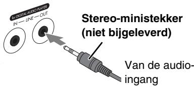 Stereo-ministekker (niet bijgeleverd) Van de audio- ingang
