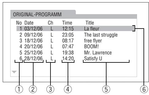 ORIGINAL-PROGRAMM No Date Ch Time Title 1 03/12/06 L 12:15 La fleur 2 09/12/06 L 23:05 The last struggle 3 18/12/06 L 08:17 free flyer 4 20/12/06 L 07:47 BOOM! 5 25/12/06 L 19:38 Mr. Lawrence 6 28/12/06 L 14:20 Satisfy U ① ② ③ ④ ⑤ ⑥