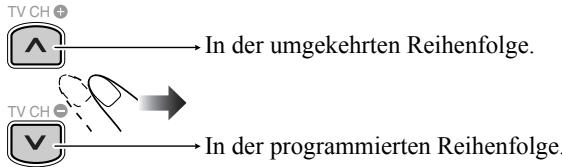 JVC UX-G49 - Zum Prüfen der Programminhalte - 1