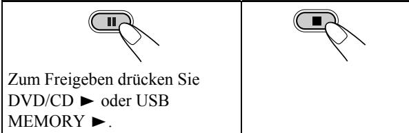 Zum Freigeben drücken Sie DVD/CD ▶ oder USB MEMORY ▶.