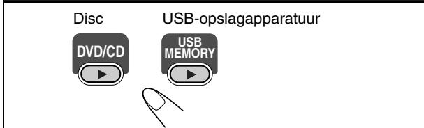 Disc DVD/CD USB-opslagapparatuur USB MEMORY