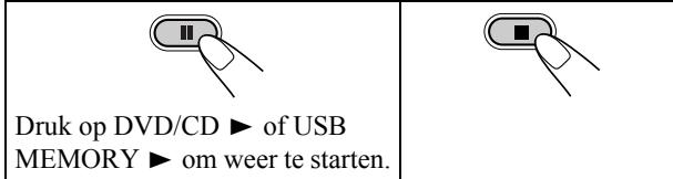 Druk op DVD/CD ▶ of USB MEMORY ▶ om weer te starten.