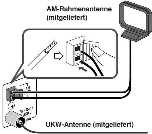 AM-Rahmenantenne (mitgeliefert) UKW-Antenne (mitgeliefert)