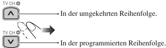 JVC UX-G68 - Zum Prüfen der Programminhalte - 1