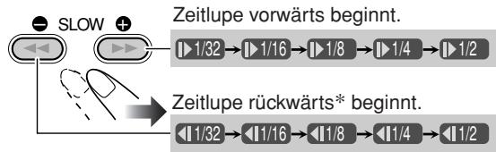 JVC UX-G68 - Wählen Sie die Zeitlupengeschwindigkeit. - 1