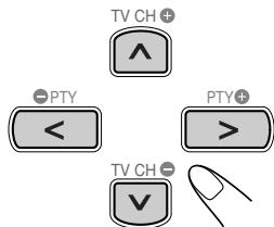 TV CH + ^ -PTY < PTY+ > TV CH - V