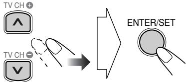 TV CH + ↑ → TV CH - V ENTER/SET