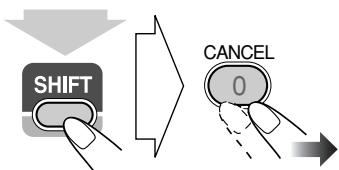 SHIFT CANCEL 0