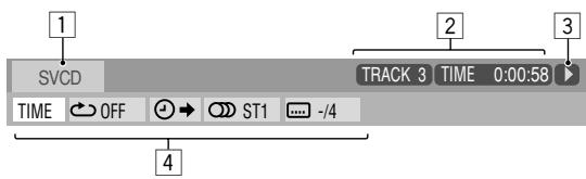 1 SVCD TIME OFF ST1 -/4 2 TRACK 3 TIME 0:00:58 3 4