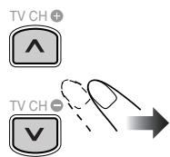 TV CH + ↑ TV CH - ↓