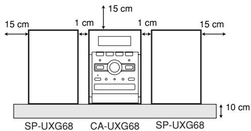 15 cm 1 cm 15 cm 1 cm 15 cm SP-UXG68 CA-UXG68 SP-UXG68 10 cm