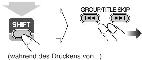 SHIFT (während des Drückens von...) GROUP/TITLE SKIP