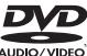 JVC UX-G68 - Types de disques/fichiers reproductibles - 4