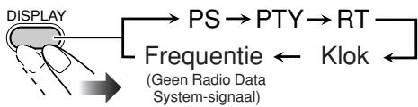 JVC UX-G68 - Tonen van Radio Data System informatie - 1