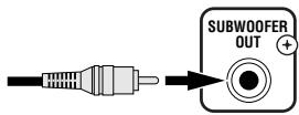 JVC UX-G68 - Verbinden van een subwoofer met eigen vermogencircuit - 1