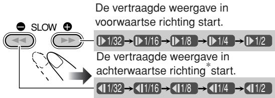 JVC UX-G68 - Kies de snelheid voor vertraagde weergave. - 1