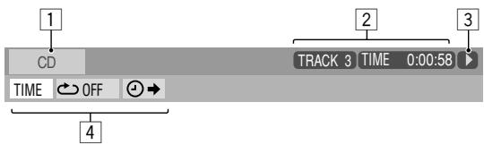 1 CD TIME OFF 2 TRACK 3 TIME 0:00:58 3 4