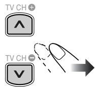 TV CH + ↑ TV CH - ↓