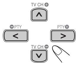 TV CH + ^ - PTY < > PTY+ TV CH - V