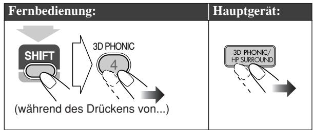 Fernbedienung: SHIFT 3D PHONIC (während des Drückens von...) Hauptgerät: 3D PHONIC/ HP SURROUND