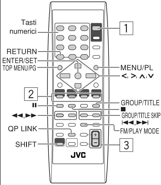 Tasti numerici RETURN ENTER/SET TOP MENU/PG MENU/PL <, >, ∧, ∨ GROUP/TITLE GROUP/TITLE SKIP QP LINK FM/PLAY MODE SHIFT JVC 1 2 3