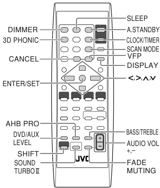 DIMMER 3D PHONIC CANCEL ENTER/SET AHB PRO DVD/AUX LEVEL SHIFT SOUND TURBO II SLEEP A.STANDBY CLOCK/TIMER SCAN MODE VFP DISPLAY <,>,^,v BASS/TREBLE AUDIO VOL +,- JVC FADE MUTING