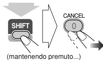 SHIFT (mantenendo premuto...) CANCEL 0