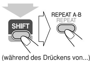 SHIFT REPEAT A-B REPEAT (während des Drückens von...)