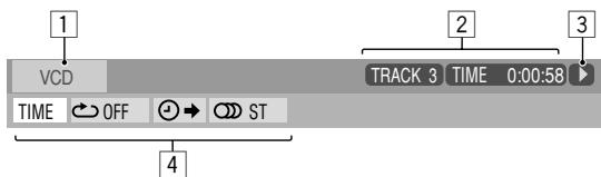 1 VCD TIME OFF ST 2 TRACK 3 TIME 0:00:58 3 4