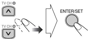TV CH + ↑ → TV CH + V ENTER/SET