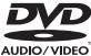 JVC UX-G68 - Tipi di disco o file utilizzabili - 4