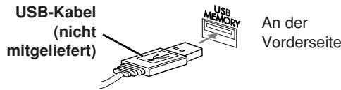 USB-Kabel (nicht mitgeliefert) USB MEMORY An der Vorderseite