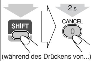 SHIFT 2 s. CANCEL 0 (während des Drückens von...)