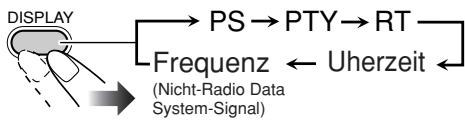 JVC UX-G68 - Anzeigen der Radio Data System-Informationen - 1