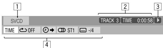 SVCD TRACK 3 TIME 0:00:58 TIME OFF ST1 -/4 4