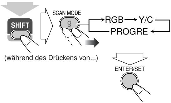 JVC UX-G68 - Ändern des Abtastmodus - 2