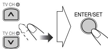 TV CH ↑ TV CH ↓ ENTER/SET